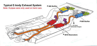 E_body_exhaust_diagramBIG[1].jpg